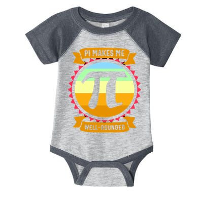 Pie Makes Me Well Rounded Pie Day 3.14 Infant Baby Jersey Bodysuit