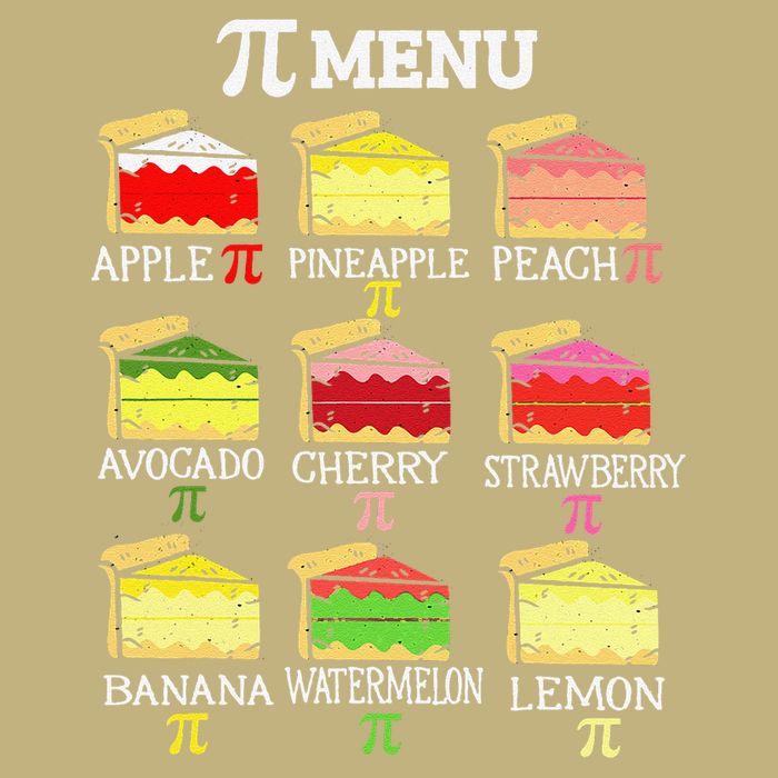 Pi Menu Pi Day 3 Mousepad