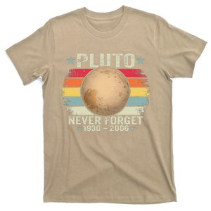 Pluto Never Forge Funny Space Science T-Shirt