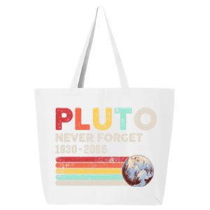 Pluto Never Forget 1930 Funny Gift 2006 Funny Gift 25L Jumbo Tote