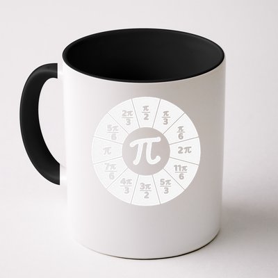 Pi Number Funny Algebra Nerdy Happy Pi Day Coffee Mug