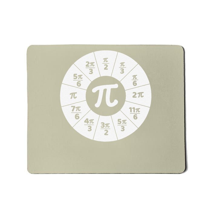 Pi Number Funny Algebra Nerdy Happy Pi Day Mousepad