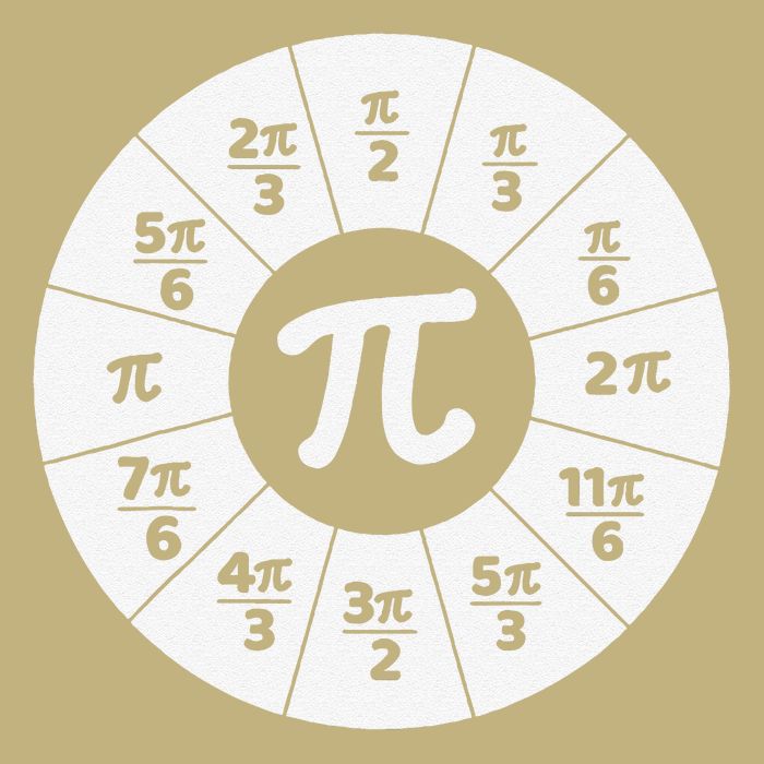 Pi Number Funny Algebra Nerdy Happy Pi Day Mousepad