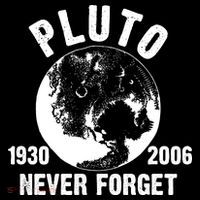Pluto Never Forget 1930/2006 Poster