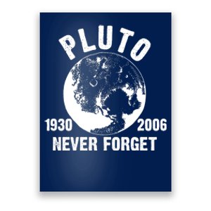 Pluto Never Forget 1930/2006 Poster