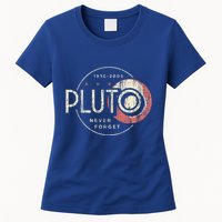 Pluto Never Forget Funny Pluto Pluto Lover Pluto  Womens T-Shirt