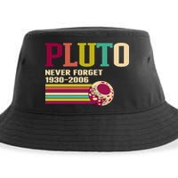 Pluto Never Forget 19302006 Solar System Planet Sustainable Bucket Hat