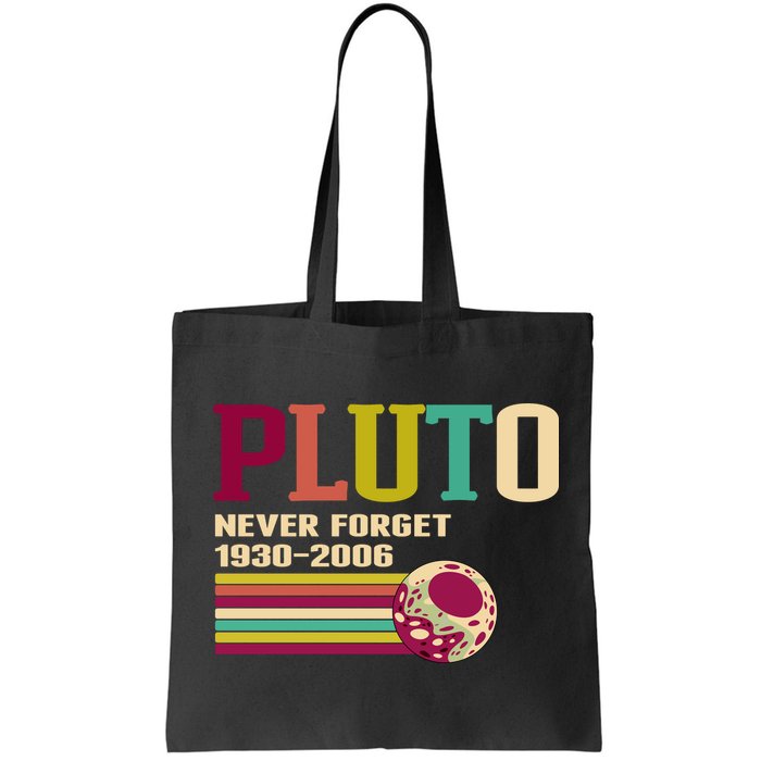 Pluto Never Forget 19302006 Solar System Planet Bag