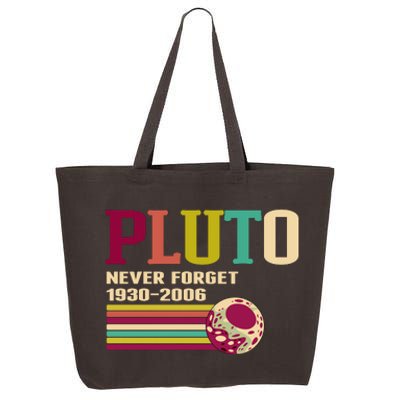 Pluto Never Forget 19302006 Solar System Planet 25L Jumbo Tote