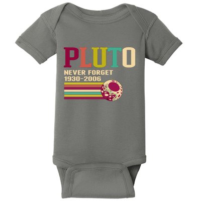 Pluto Never Forget 19302006 Solar System Planet Baby Bodysuit