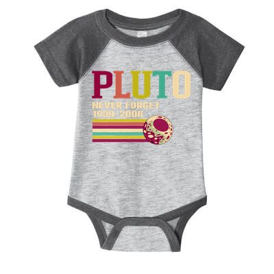 Pluto Never Forget 19302006 Solar System Planet Infant Baby Jersey Bodysuit