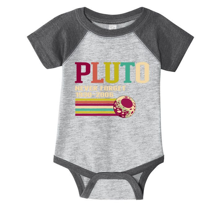 Pluto Never Forget 19302006 Solar System Planet Infant Baby Jersey Bodysuit