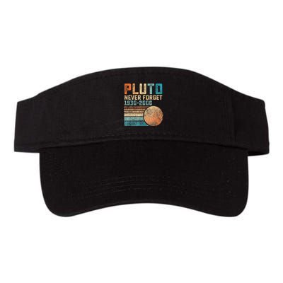 Pluto Never Forget Funny Astronomy Space Science Nerd Valucap Bio-Washed Visor