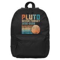 Pluto Never Forget 16 in Basic Backpack