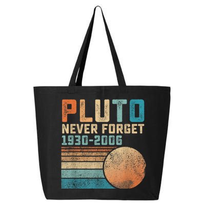 Pluto Never Forget 25L Jumbo Tote