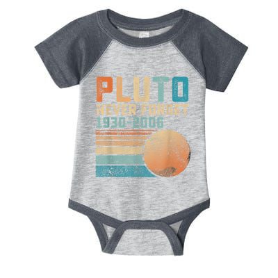 Pluto Never Forget Infant Baby Jersey Bodysuit