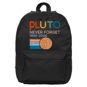 Pluto Never Forget 1930 2006 16 in Basic Backpack