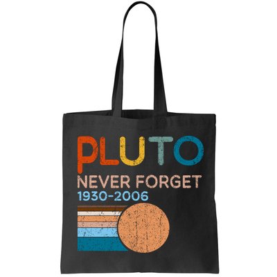 Pluto Never Forget 1930 2006 Bag
