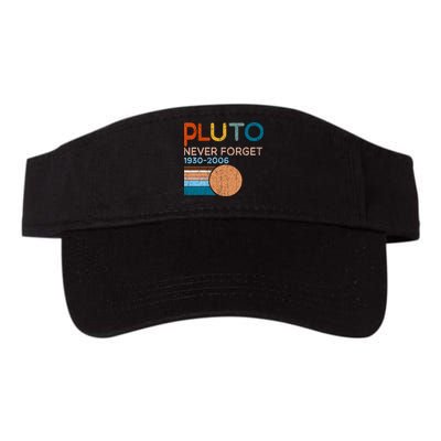 Pluto Never Forget 1930 2006 Visor