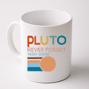 Pluto Never Forget 1930 2006 Coffee Mug