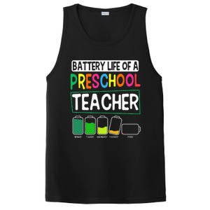 Preschool Nursery Teacher Battery Life PreK Instructor PosiCharge Competitor Tank