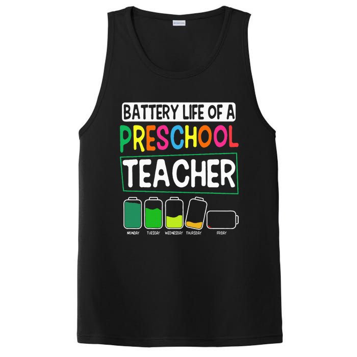 Preschool Nursery Teacher Battery Life PreK Instructor PosiCharge Competitor Tank