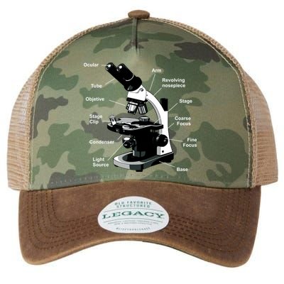 Parts Of A Microscope Legacy Tie Dye Trucker Hat