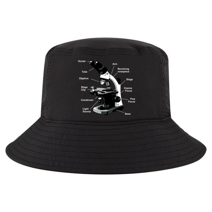 Parts Of A Microscope Cool Comfort Performance Bucket Hat