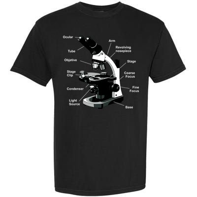 Parts Of A Microscope Garment-Dyed Heavyweight T-Shirt