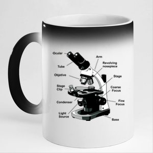 Parts Of A Microscope 11oz Black Color Changing Mug