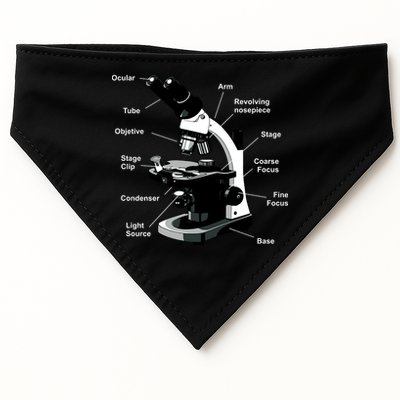 Parts Of A Microscope USA-Made Doggie Bandana