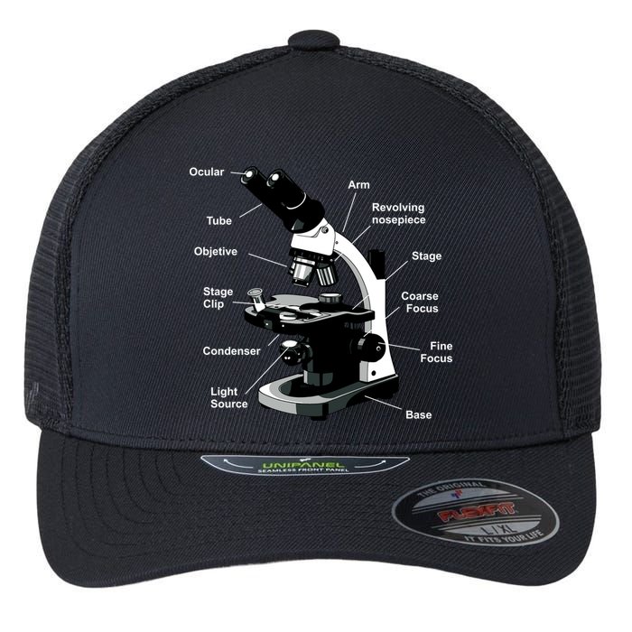 Parts Of A Microscope Flexfit Unipanel Trucker Cap