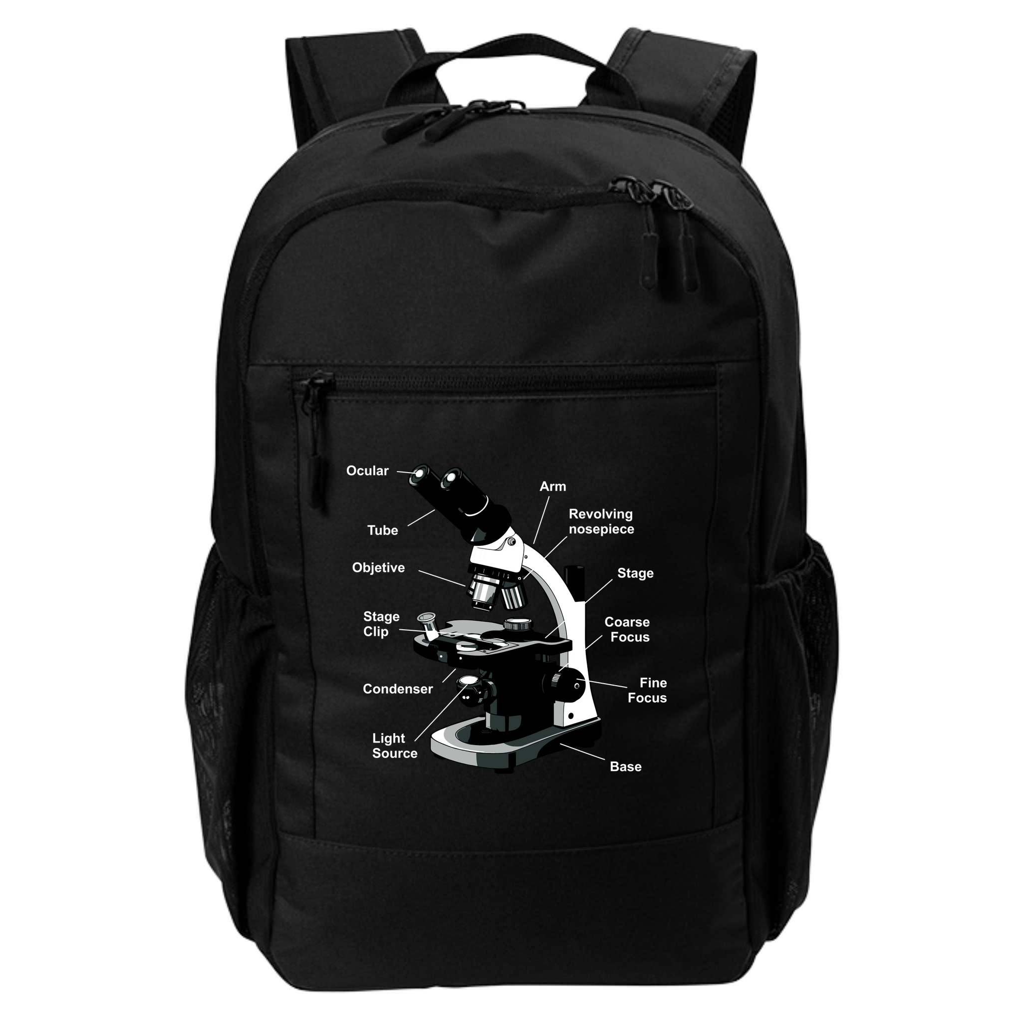 Parts Of A Microscope Backpack
