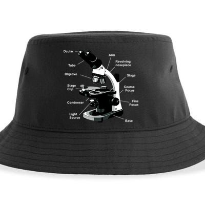 Parts Of A Microscope Sustainable Bucket Hat