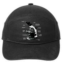 Parts Of A Microscope 7-Panel Snapback Hat