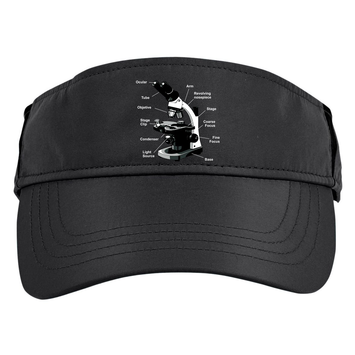 Parts Of A Microscope Adult Drive Performance Visor