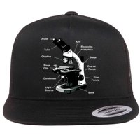 Parts Of A Microscope Flatbill Hat