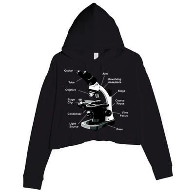 Parts Of A Microscope Crop Fleece Hoodie