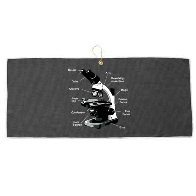 Parts Of A Microscope Large Microfiber Waffle Golf Towel