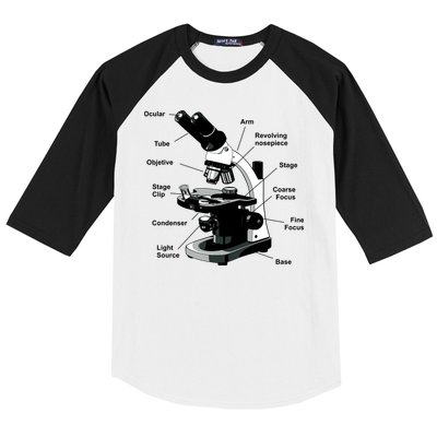 Parts Of A Microscope Baseball Sleeve Shirt