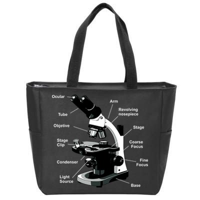 Parts Of A Microscope Zip Tote Bag