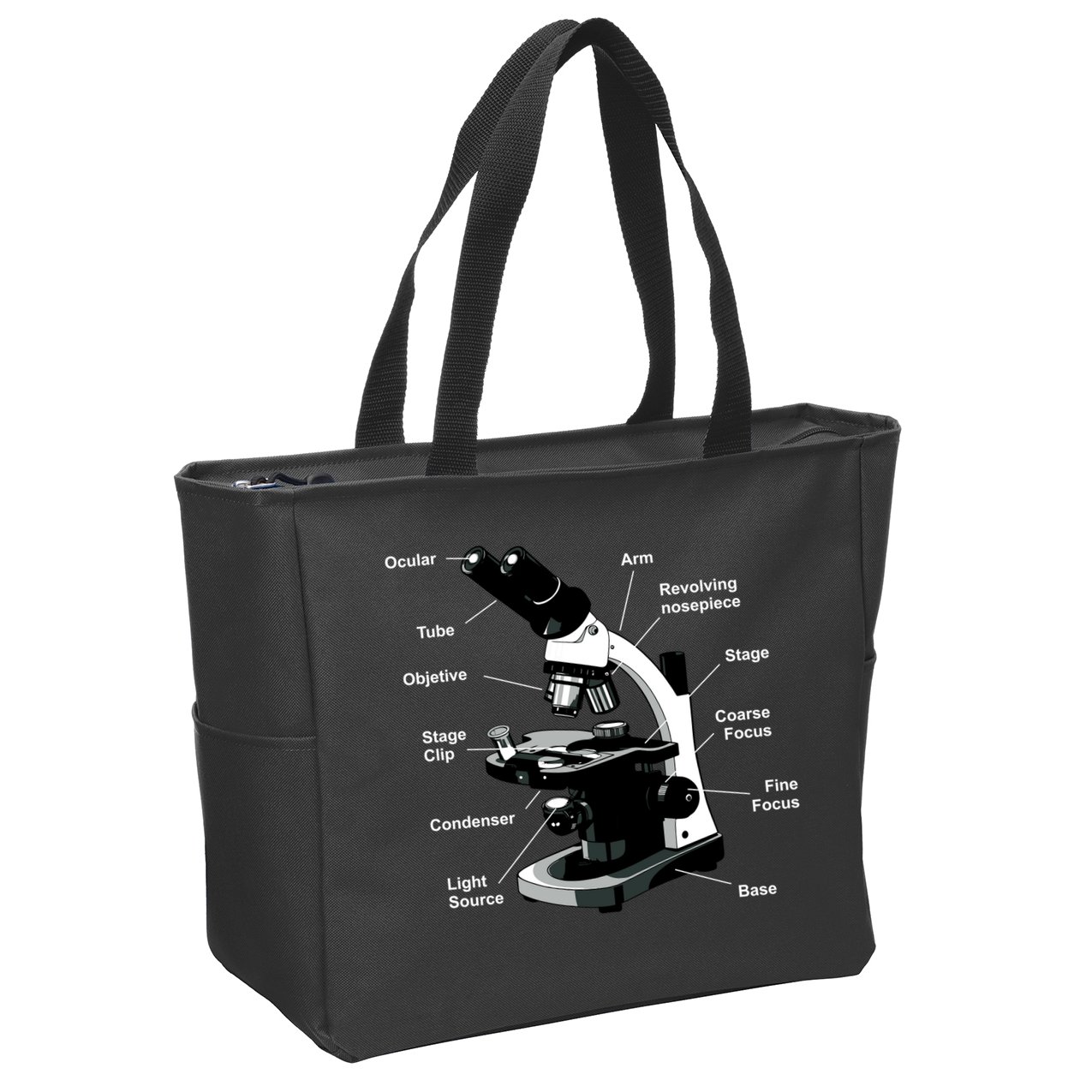 Parts Of A Microscope Zip Tote Bag