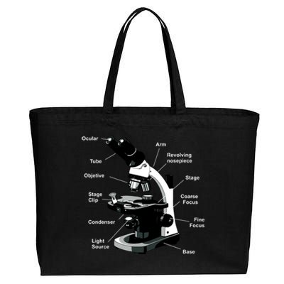 Parts Of A Microscope Cotton Canvas Jumbo Tote