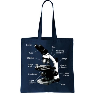 Parts Of A Microscope Tote Bag