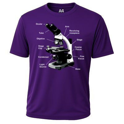 Parts Of A Microscope Performance Shirt