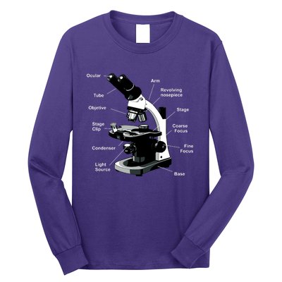 Parts Of A Microscope Long Sleeve Shirt