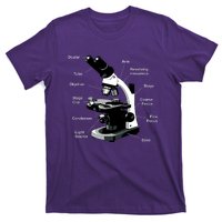 Parts Of A Microscope T-Shirt