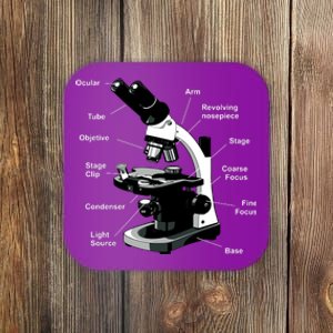 Parts Of A Microscope Coaster