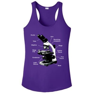 Parts Of A Microscope Ladies PosiCharge Competitor Racerback Tank