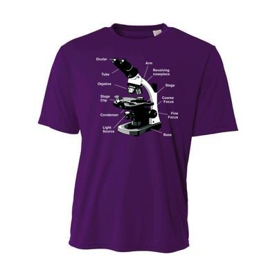 Parts Of A Microscope Youth Performance Sprint T-Shirt